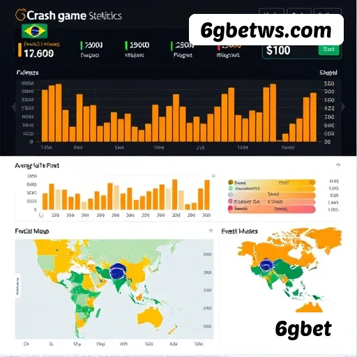 Cassino ao vivo 6gbet dealers